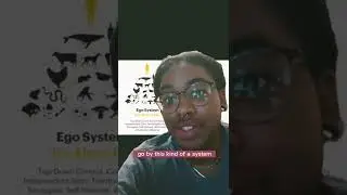 Egosystem vs Ecosystem