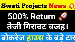 Swati Projects Share News | Swati Projects Analysis | Share Market News
