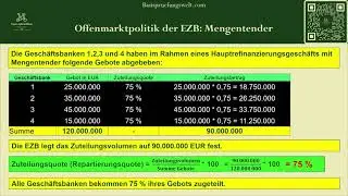 Offenmarktpolitik der EZB: Mengentender