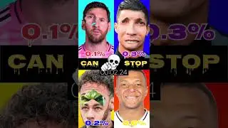STOP CHALLENGE 😤 Only 0.0001% can stop || Football || Ronaldo || Messi || Neymar Jr #shorts