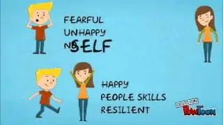 CHILD BEHAVIOR THE BASICS