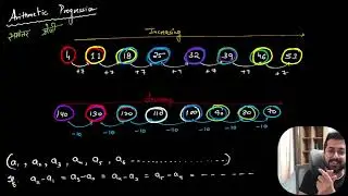 Ap By Ashish arora Sir Class 01|| The Maths hero 2025|| #banking #ibpspo #sbipo #puzzle 
