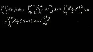 C&aacute;lculo vectorial: Integral iterada