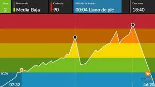 Sesion BestCycling -26-  AGOSTO 2018