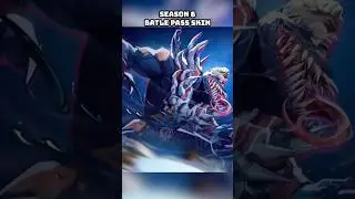 Season 6 Battlepass Skins - Marvel Rivals