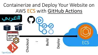 Containerize and Deploy Your Website on AWS ECS with GitHub Actions | GitHub Workflow | DevOps