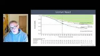 04 Patient Scientific Update