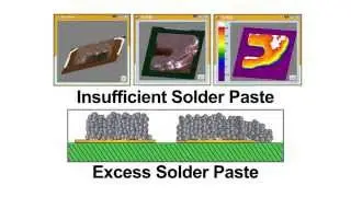 TRI SPI Solutions