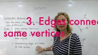 Introduction to Networks  what is a network,degree, connected or isomorphic By Heidi Postle