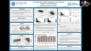Talk: Sex Disparities on Effect of Ageing on Brain Network Integrity Across the Lifespan