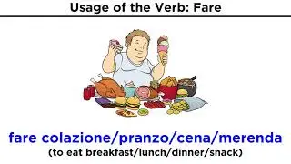 Conjugating the Irregular Verb: Fare (To Do)