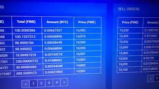 Electroneum cheap buy, monster thorn bid finecoin stable