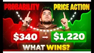 Trade Like a Pro: Mastering Probability & Price Action