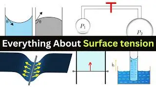 Intro To Fluid Mechanics | Part 2 | Surface tension
