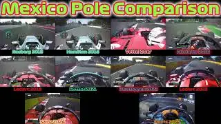 The Different Eras Of F1: Mexico Pole Lap Comparison: 2015 - 2025