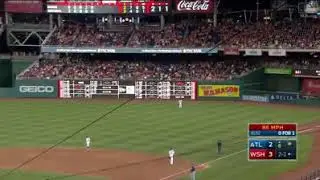 Rio Ruiz 2017 mlb highlights(2)