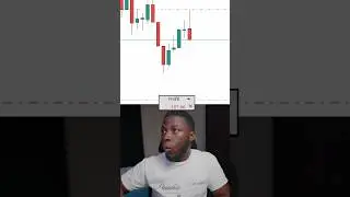 Almost hit stoploss 😳 | LIVE Trading XAUUSD #trading