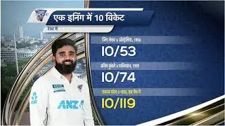 Ajaz patel tooks 10 wickets in 1st inning today's match India vs New Zealand !!best bowling by Ajaz
