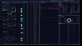 Nightly Live Stream 8-16-22 : BBBY/ REV / ATER / DTC /WEBR / CURV /AMC / DAVE / VRAX / CYDY / GME&hellip;
