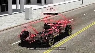 [Mobiltech] Sensor Suite