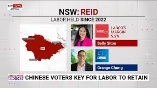 Electorate of Reid set to be closely contested at upcoming federal election
