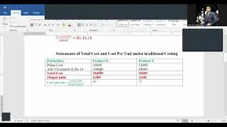 Tu Solution of Activity Based Costing (ABC) Advance Cost and Management account bbs 2nd & 4th year