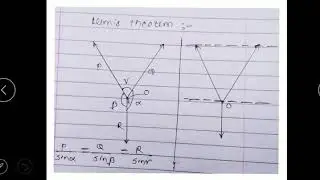 1.Lamis theorem based numerical
