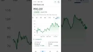idbi share price #trending #stockmarketanalysis #stockmarketeducation #stockmarketforbeginners