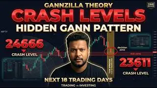 Nifty Crash Alert: 24666 & 23611 Are Crash Levels | Gannzilla Hidden Gann Patterns (18 Trading Days)
