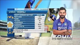 VIRAT KOHLI 65(84) VS SOUTH AFRICA | BALL-BY-BALL | 3RD ODI | CAPE TOWN | 2022 | HIGHLIGHTS