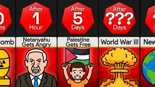 Timeline: What if Iran Had Nuclear Bombs