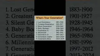what's my generation name #generation #knowledge #gk #education #year #vlogs #shorts #yt