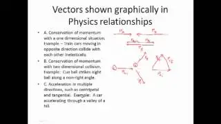 Vector Discussion Ch 3 Knight