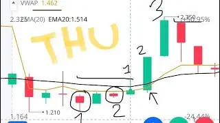 #NITO #CTCX #SPCB #CHEK THU JAN 2,2025