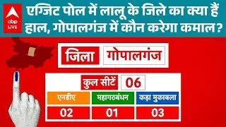 Bihar Election 2025: एग्जिट पोल में Lalu के जिले का क्या हैं हाल, Gopalganj में कौन करेगा कमाल?