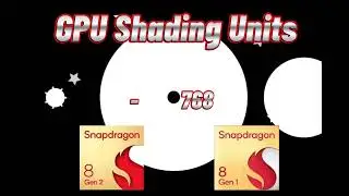 Snapdragon 8 Gen 2 против Snapdragon 8 Gen 1 | Результаты и бенчмарк Antutu | Adreno 740 | Adreno 730