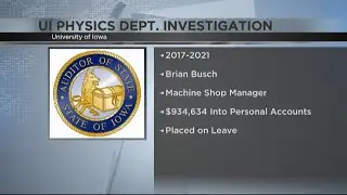 State Auditor report shows details of U of I Physics Department special investigation