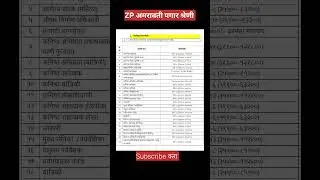 जिल्हा परिषद पगार श्रेणी #talathi #talathi_bharti_2023 #ZP #mpsc #zpexam #nokri #job #shorts
