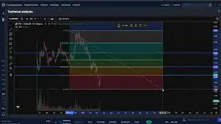 LayerZero ZRO CRYPTO, PRICE PREDICTION, TARGETS, ANALYSIS AND OPINION TODAY