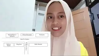 [Tugas 3 Bahasa Inggris] #pgsd #bahasainggrisuntuksd #tugas3 #tutorialonline #universitasterbuka