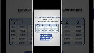 AACCC 2025 Round 3 Result Declared | BAMS Cutoff After Result | Latest Update