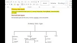 2.Data Types In C