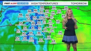 Staying Warm Ahead Of Next System