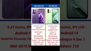 Infinix Note 50X vs Vivo iQOO Z9x Comparison #infinixnote50x #shorts #short #iqooz9x