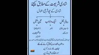 islam mein shadi karne ka sunnat tarika