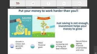 Understanding Different Asset Classes 25th March 2022