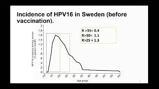 Eliminering av livmorhalskreft i Sverige