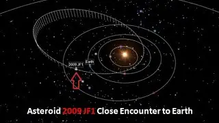 Asteroid 2009 JF1 Close Encounter to Earth Simulation | 6 May Asteroid 2022