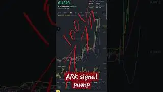 ARK coin | ark price Prediction today | Latest update ark coin #treding #ARK #arkcoinprice