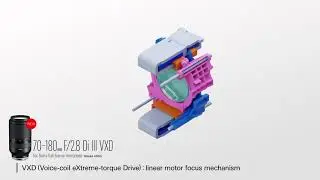 Tamron VXD (Voice-coil eXtreme-torque Drive) Motor Auto Focus Lensa 70-180mm For Sony Emount